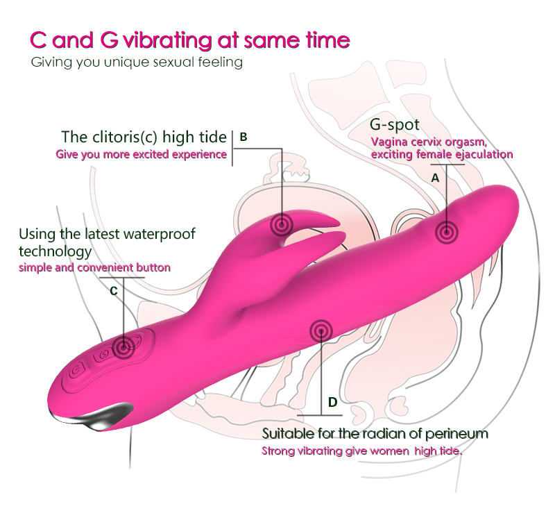 Bunny G Spot Vibrator