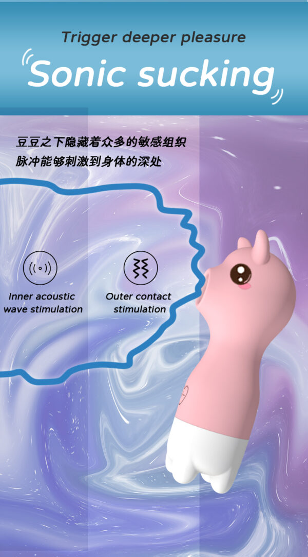 Clit Suction Stimulator Vibrator