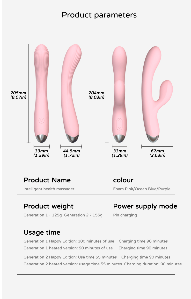 Clit Vibrator Size