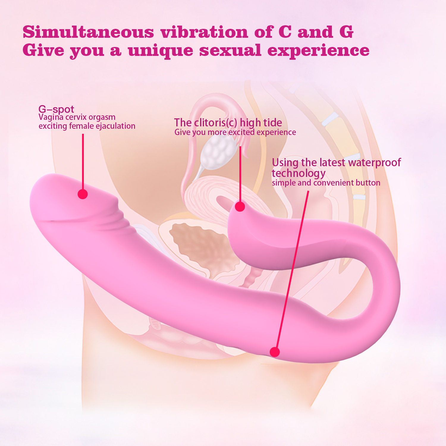 G Spot and Clit Vibrator