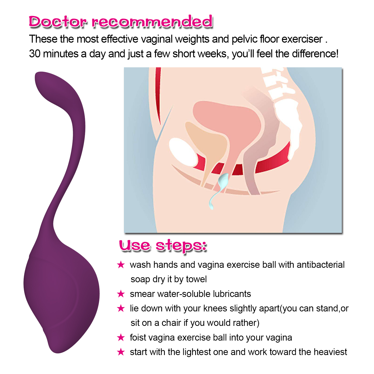 kegel balls for women Use steps