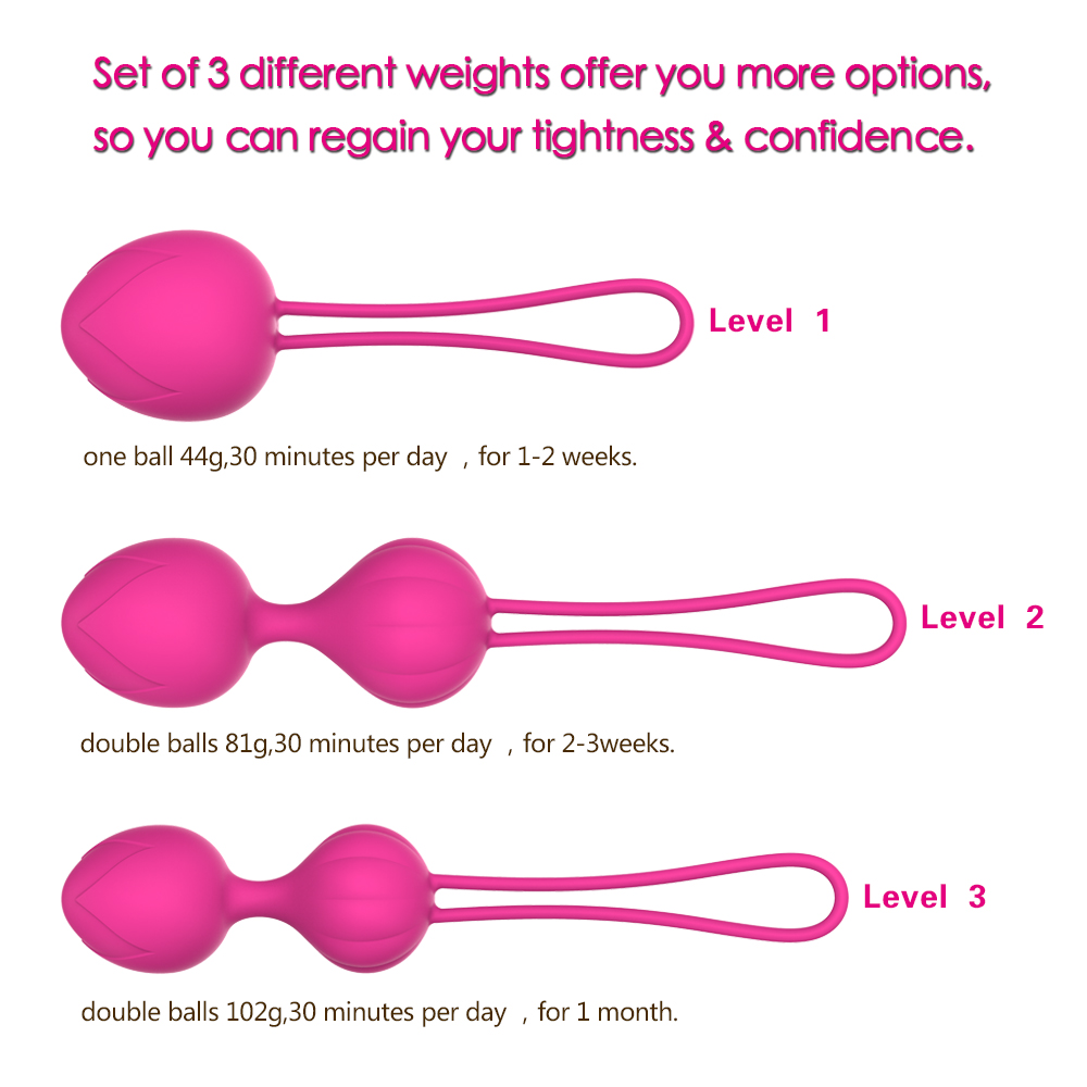 Use Kegel Balls