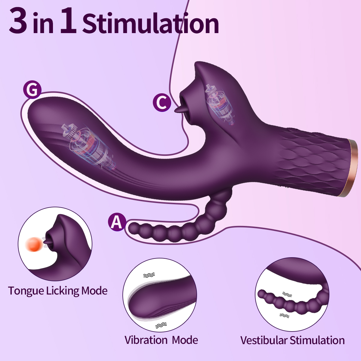 3 in 1 G-Spot Vibrator