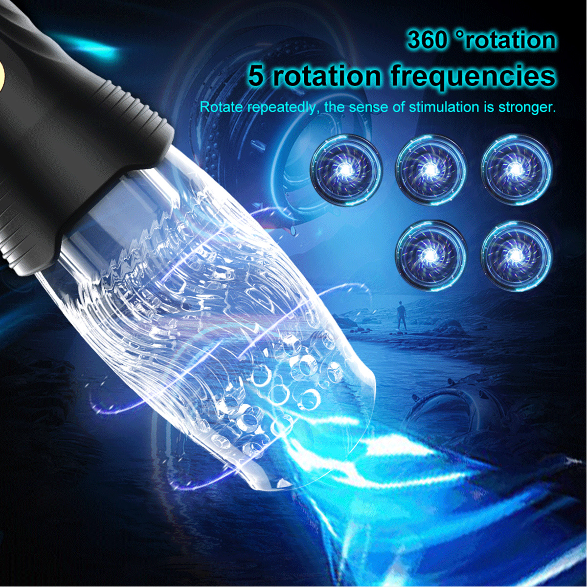 Male Masturbator Cup