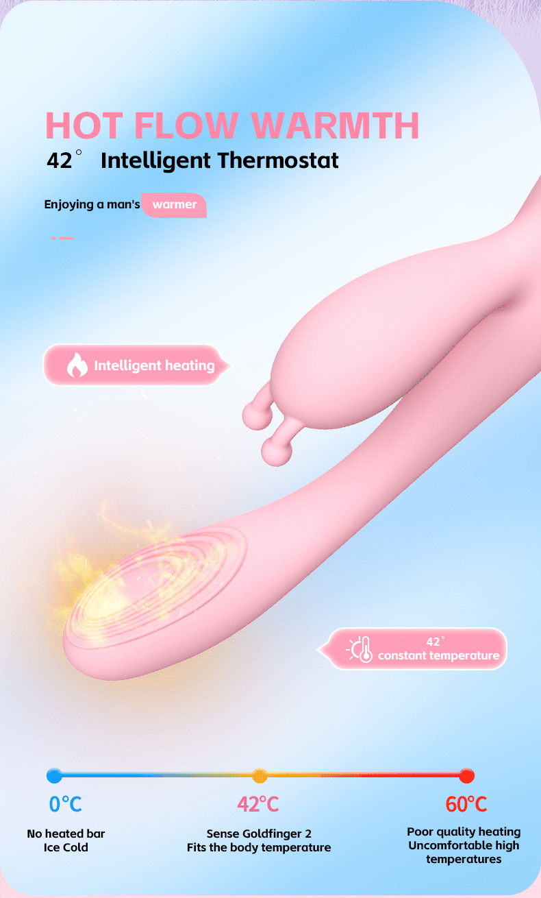 Hot Orgasmic Sex Toys