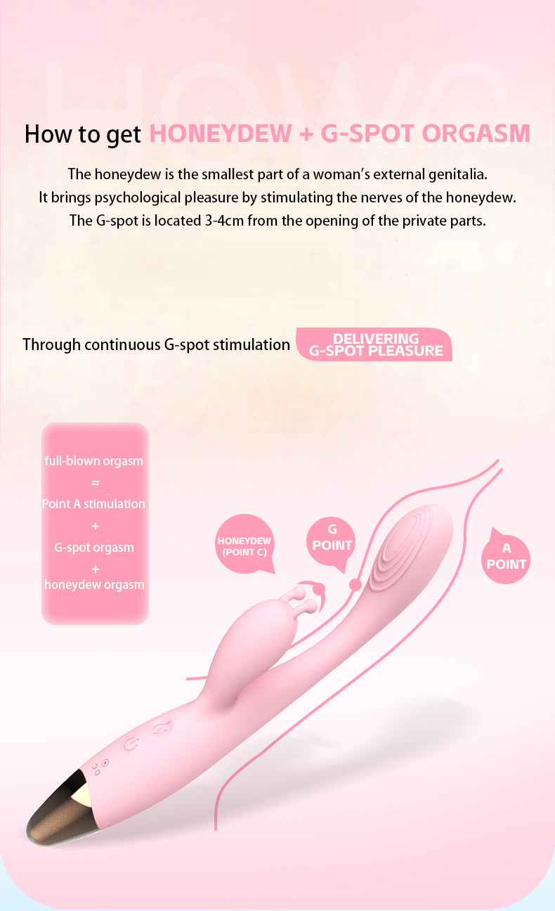 Orgasmic Sex Toys G Spot Vibrator