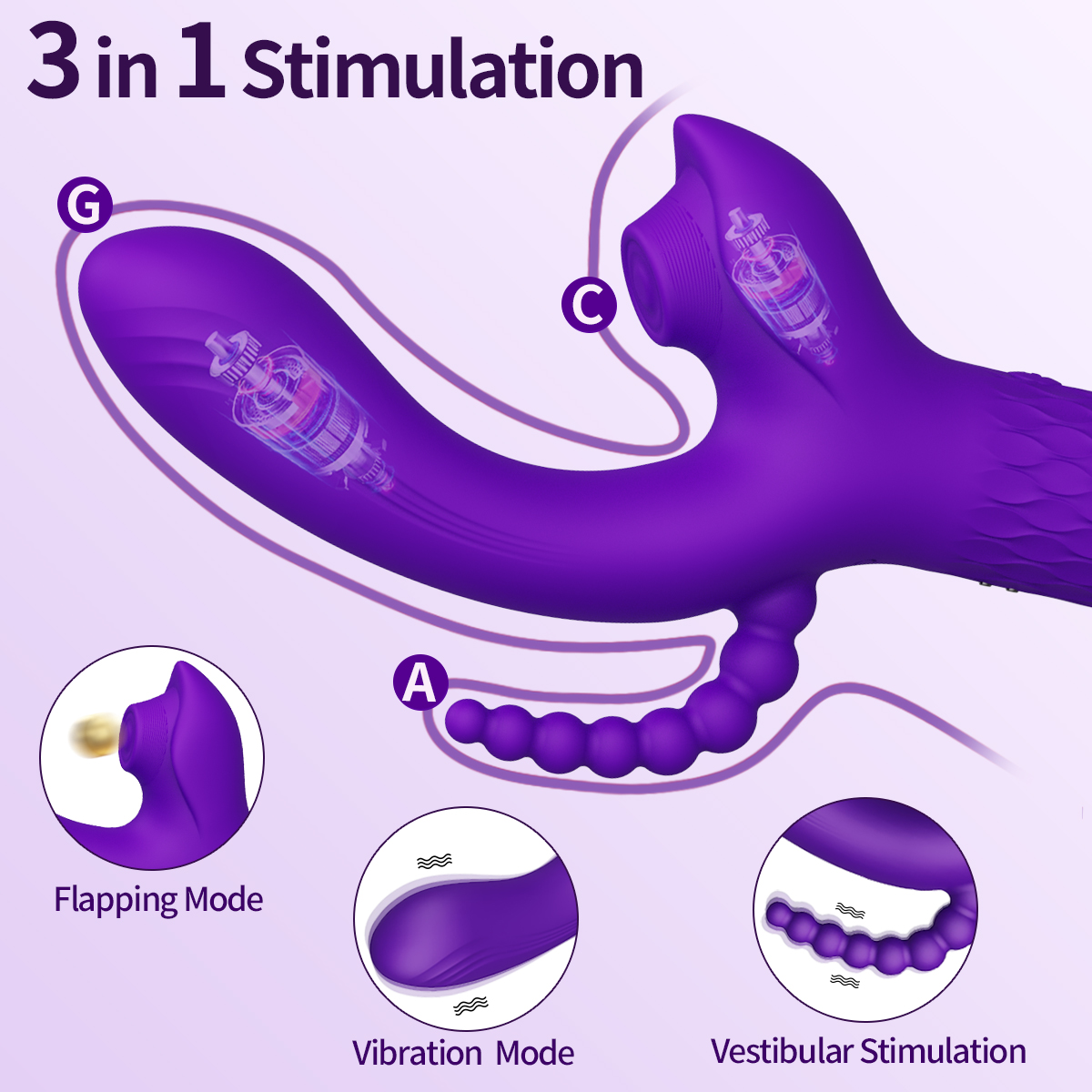 Clitoral Vibrators 3 in 1 Stimulation