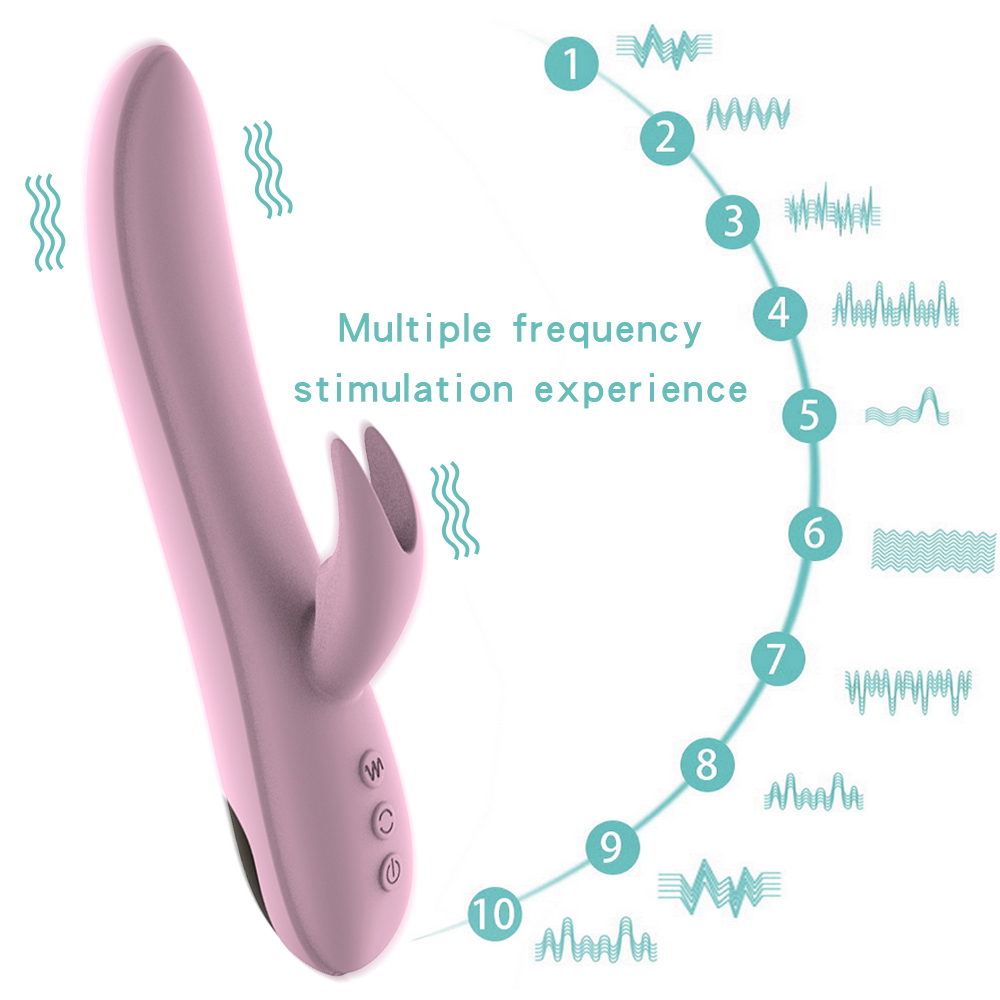 Rabbit Clit Vibrator 10 modes